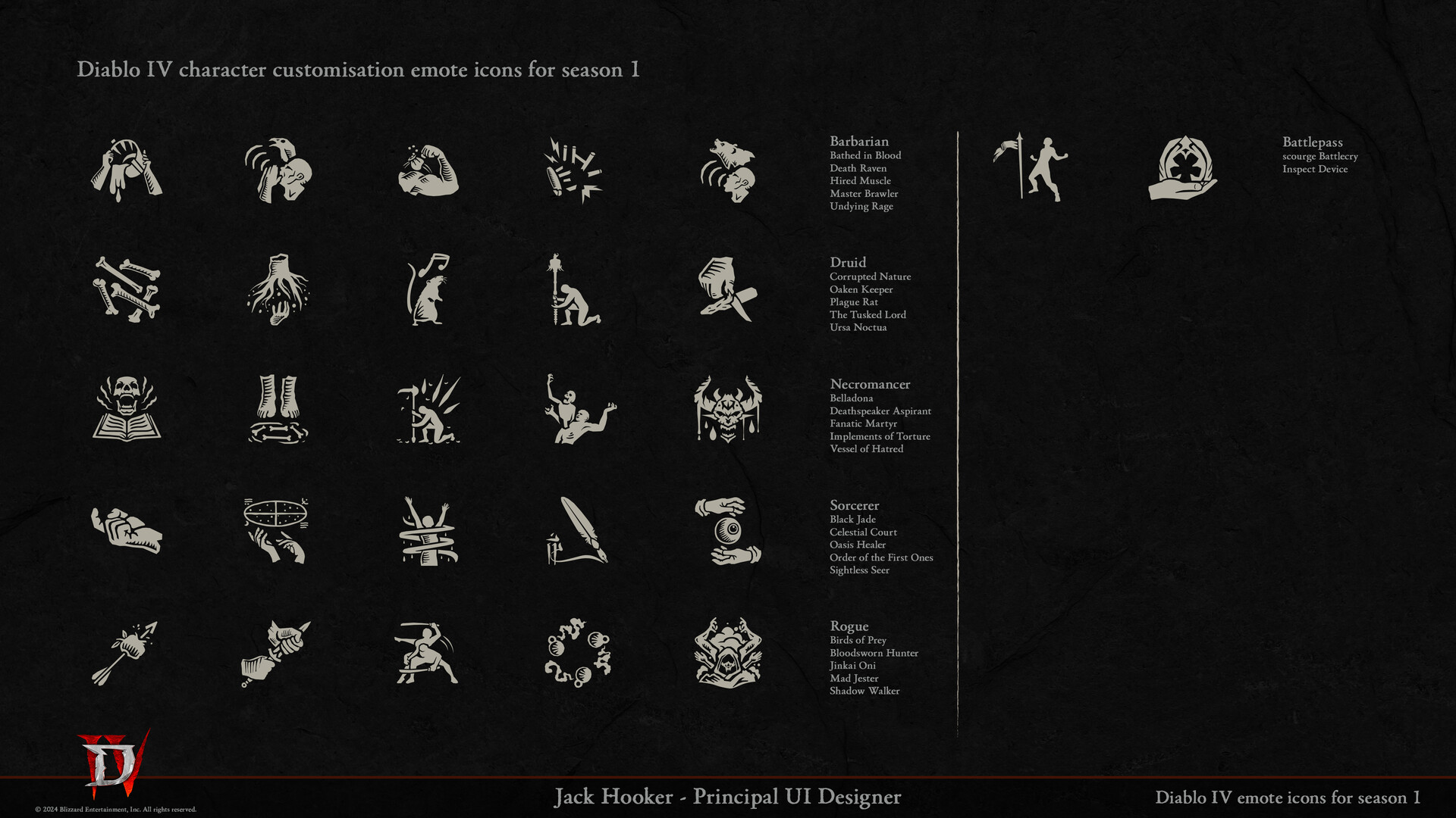 jack-diablo-iv-icons-season-01