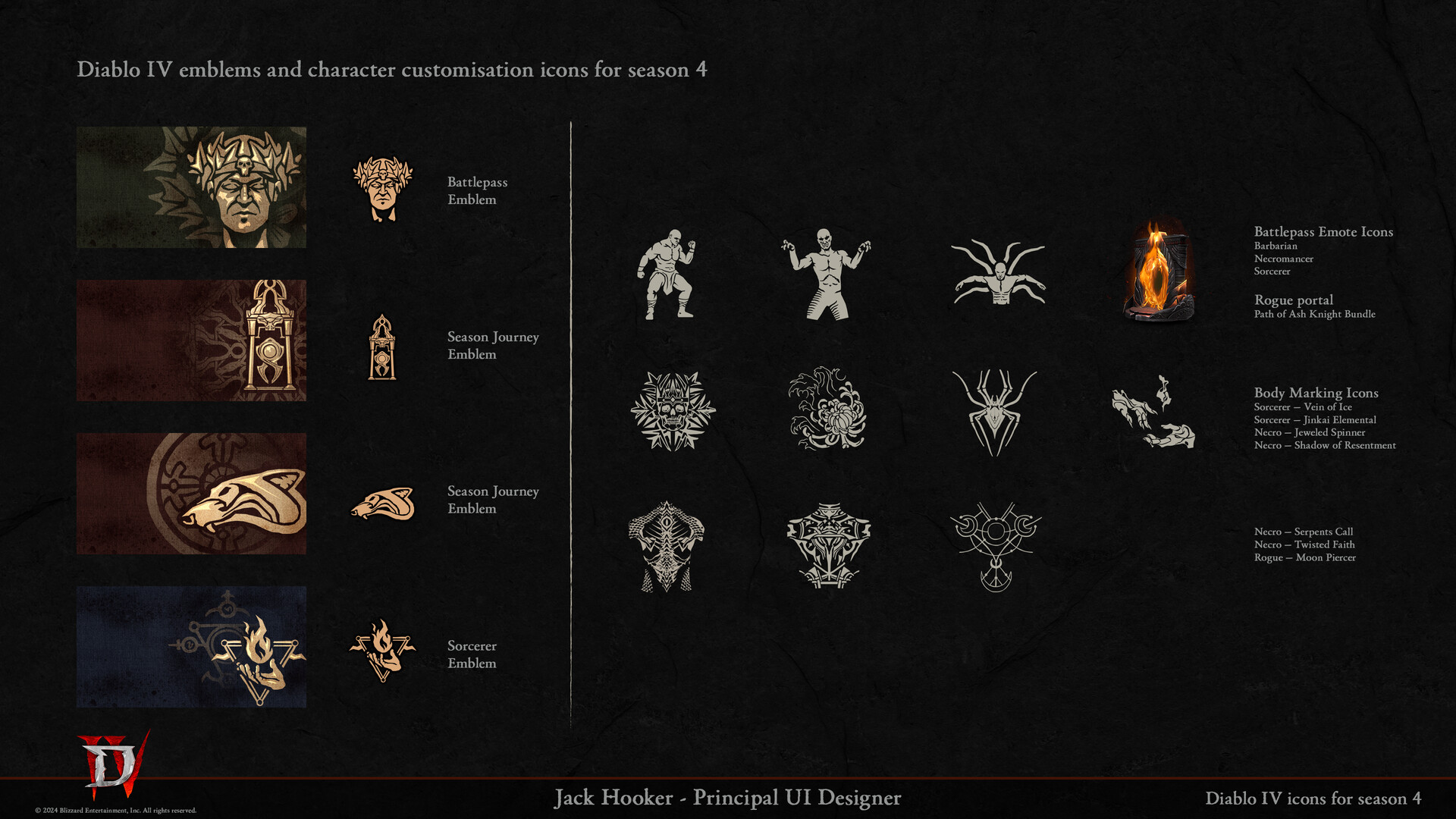jack-diablo-iv-icons-season-04-1